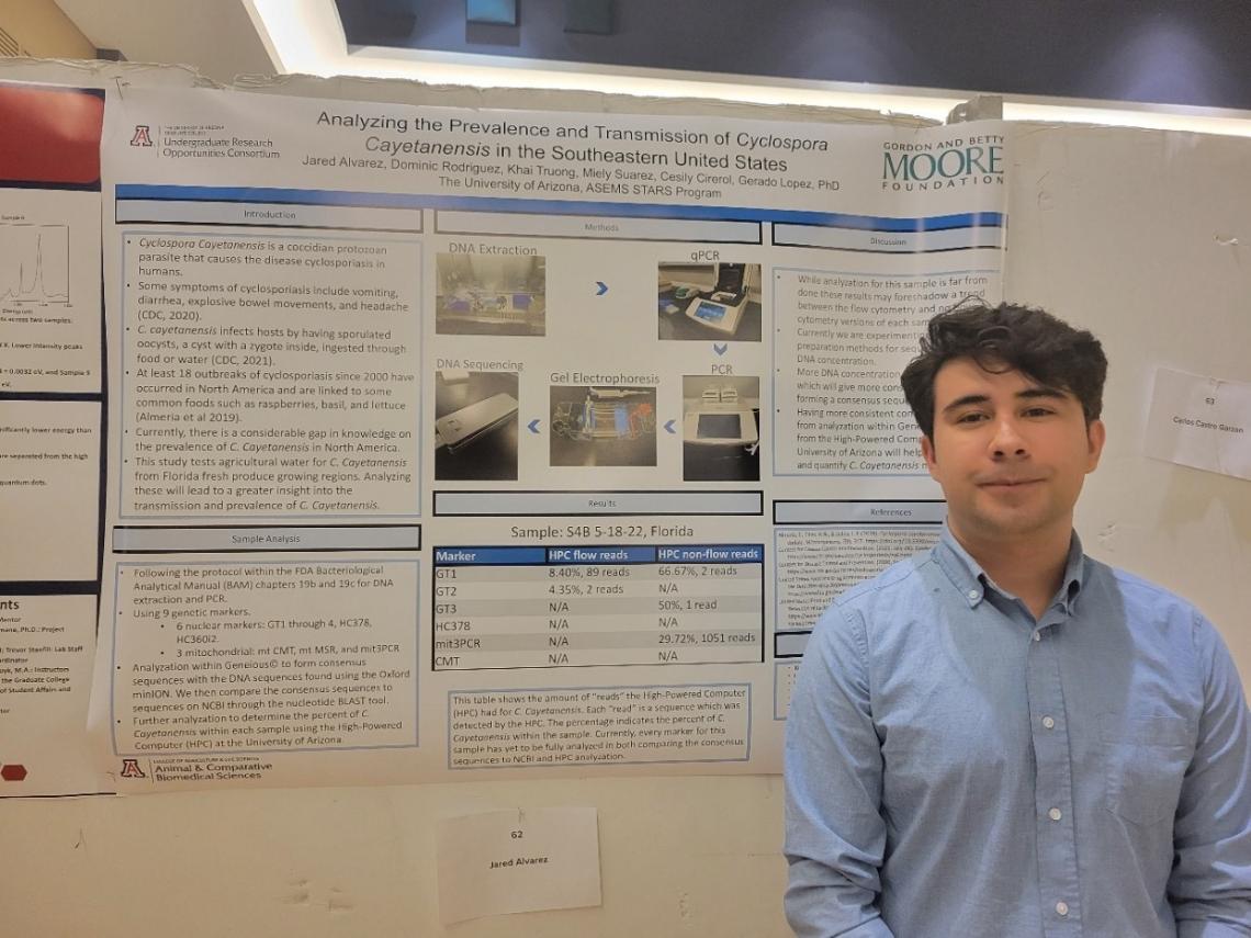 male student wearing a blue long sling shirt standing in front of a poster board presentation